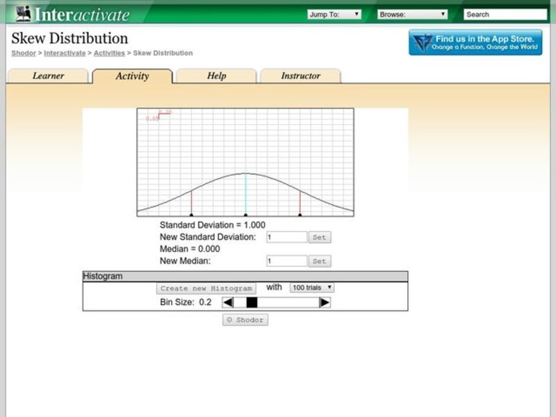 Skew Distribution Interactive