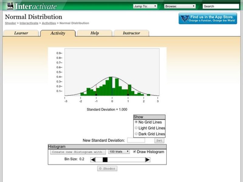 Normal Distribution Interactive