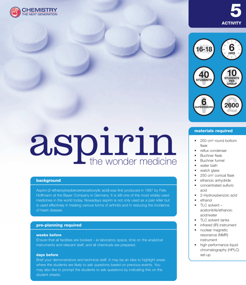 Aspirin—The Wonder of Medicine Lesson Plan