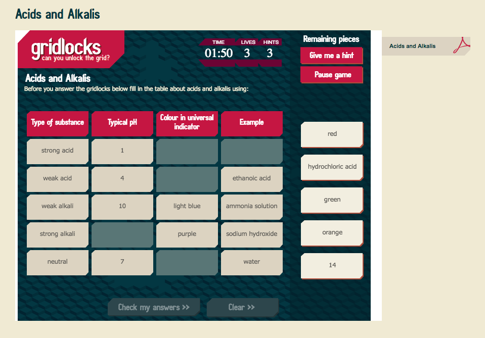 Acids and Alkalis Interactive
