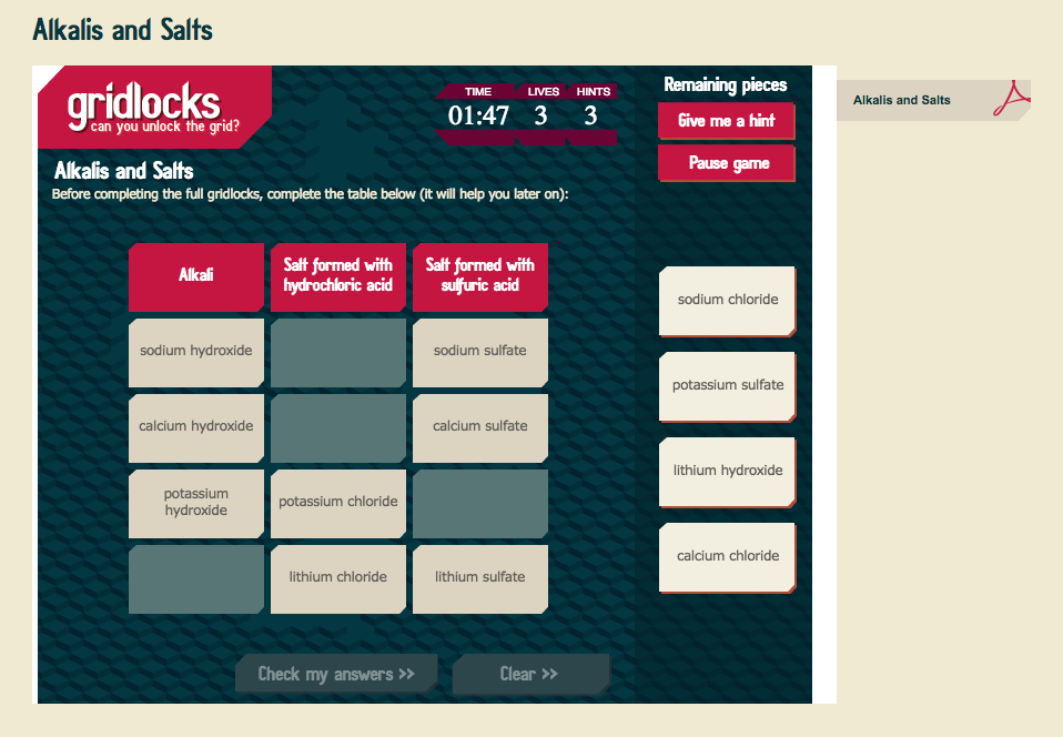Alkalis and Salts Interactive