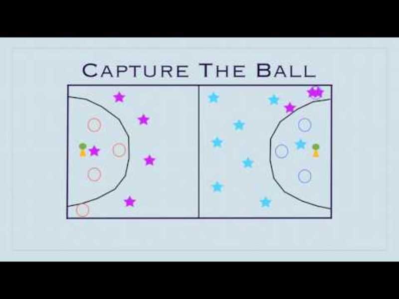 Capture The Ball Activity