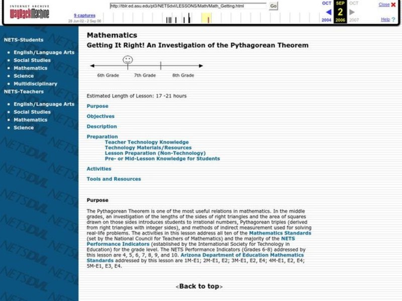 Getting It Right! An Investigation of the Pythagorean Theorem Lesson Plan