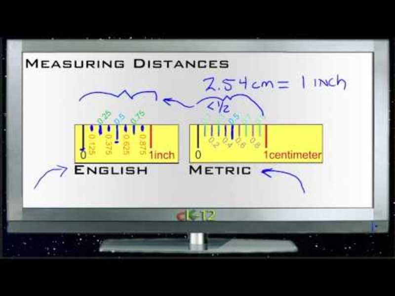 Measuring Distances: Lesson Instructional Video