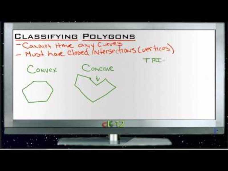 Classifying Polygons: Lesson Instructional Video