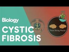 What Is Cystic Fibrosis? Instructional Video