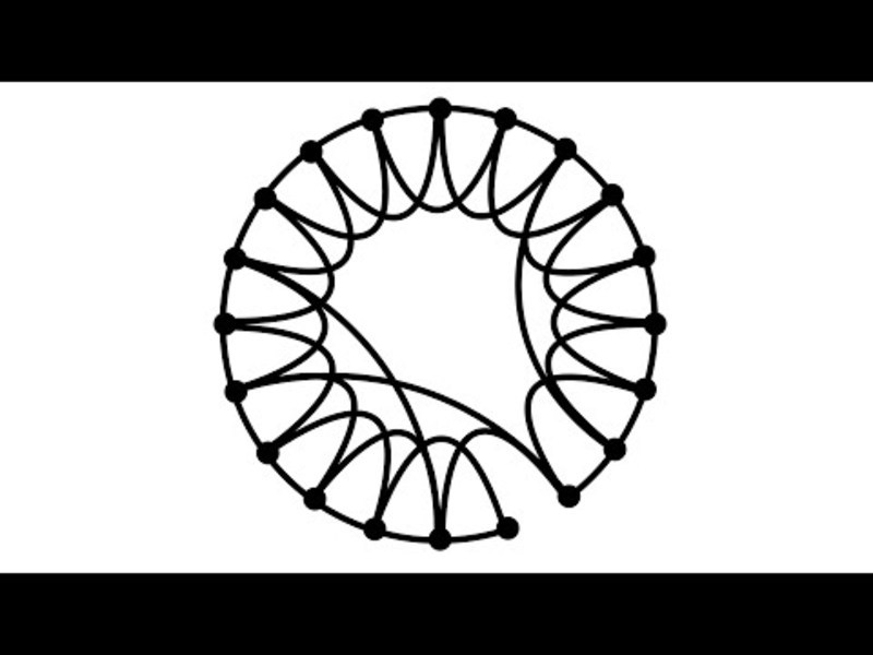 The Science of Six Degrees of Separation Instructional Video