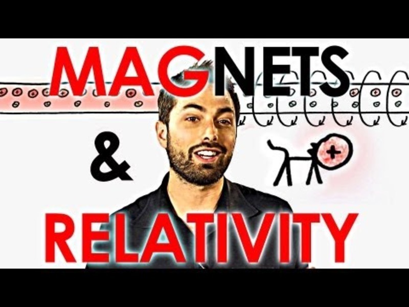 How Special Relativity Makes Magnets Work Instructional Video