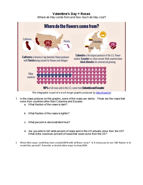 Valentine’s Day = Roses Worksheet