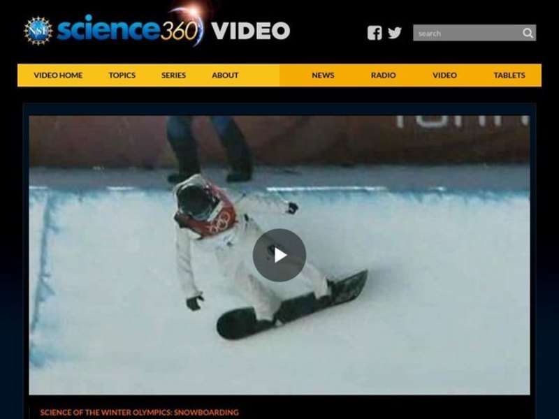 Snowboarding—Science of the Winter Olympics Instructional Video