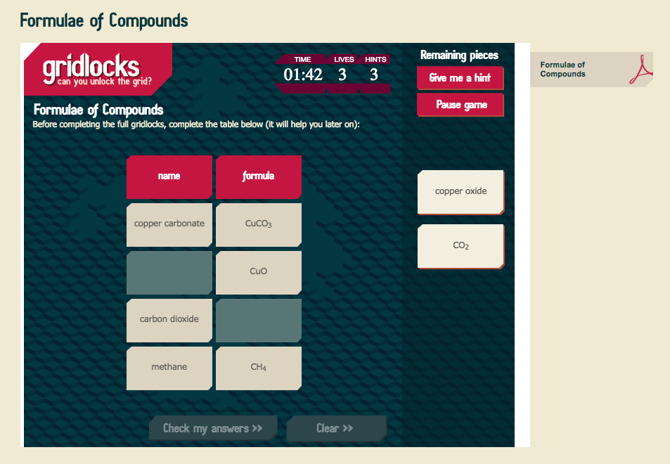 Formulae of Compounds Interactive