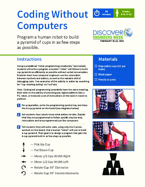 Coding Without Computers Activity