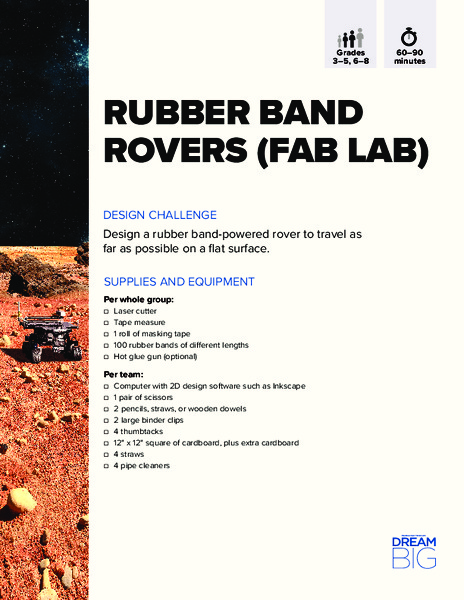 Rubber Band Rovers Activity
