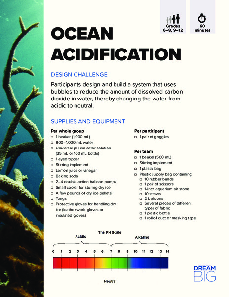Ocean Acidification Activity