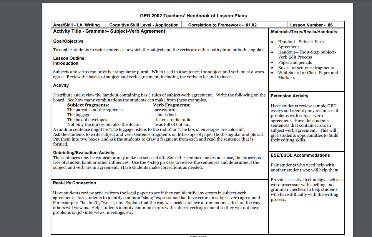 Grammar: Subject-Verb Agreement Lesson Plan