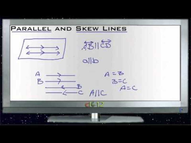 Parallel and Skew Lines: Lesson Instructional Video