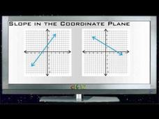 Slope in the Coordinate Plane: Lesson Instructional Video