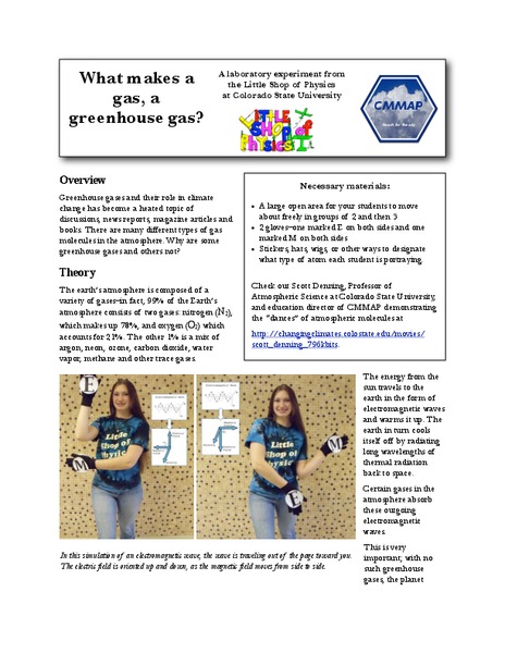 What Makes a Gas, a Greenhouse Gas?—The Carbon Dioxide Dance Activity