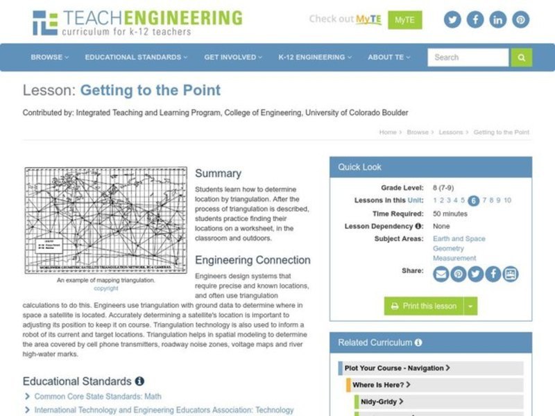 Getting to the Point Lesson Plan