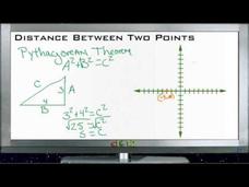 Finding the Distance Between Two Points: Lesson Instructional Video