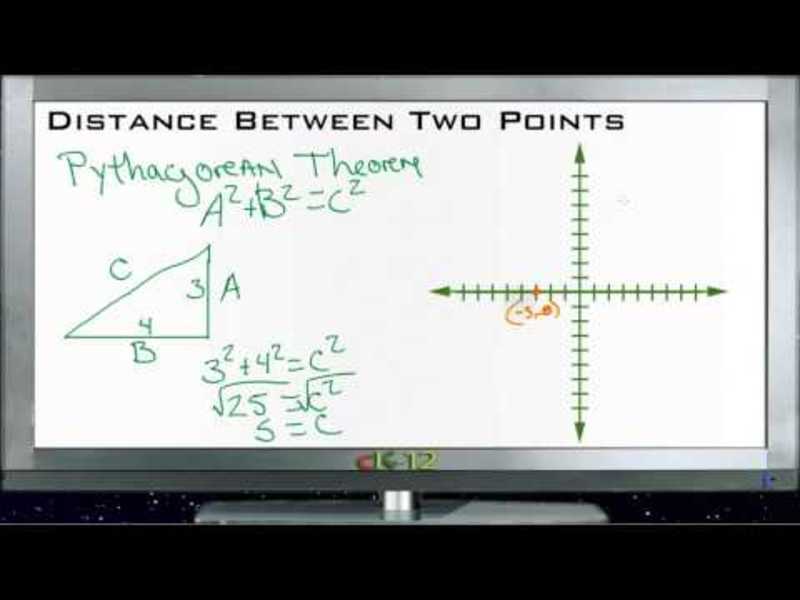 Finding the Distance Between Two Points: Lesson Instructional Video