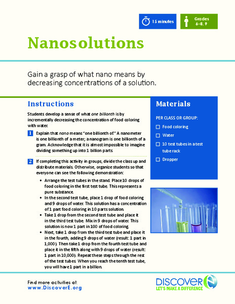 Nanosolutions Activity