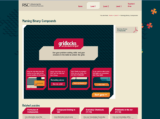 Naming Binary Compounds Interactive