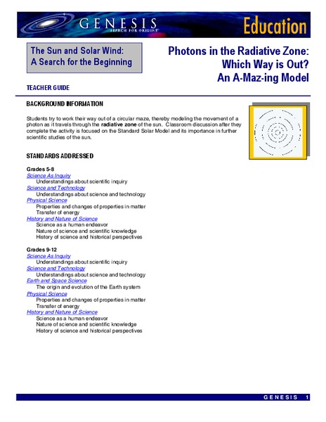 Photons in the Radiative Zone: Which Way Is Out? An A-Maz-ing Model Lesson Plan