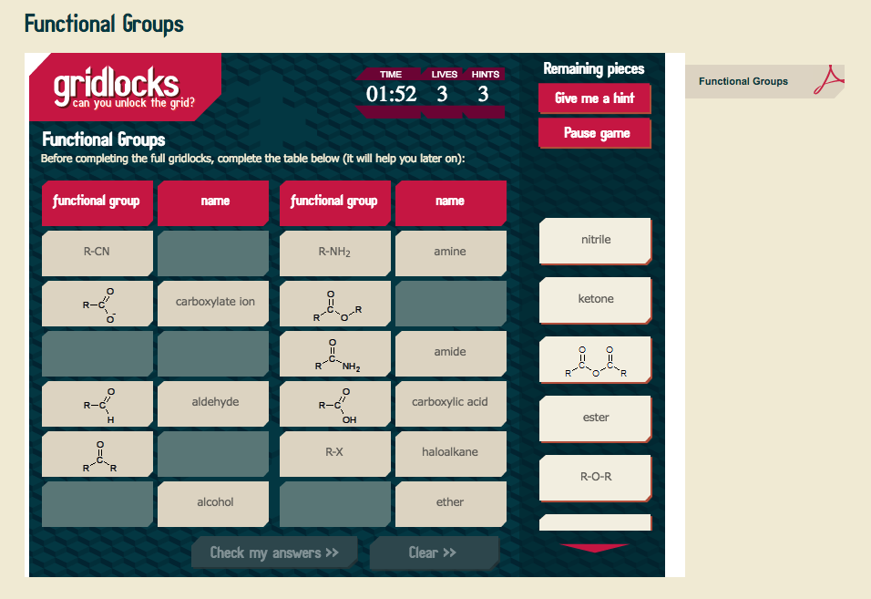 Functional Groups Interactive