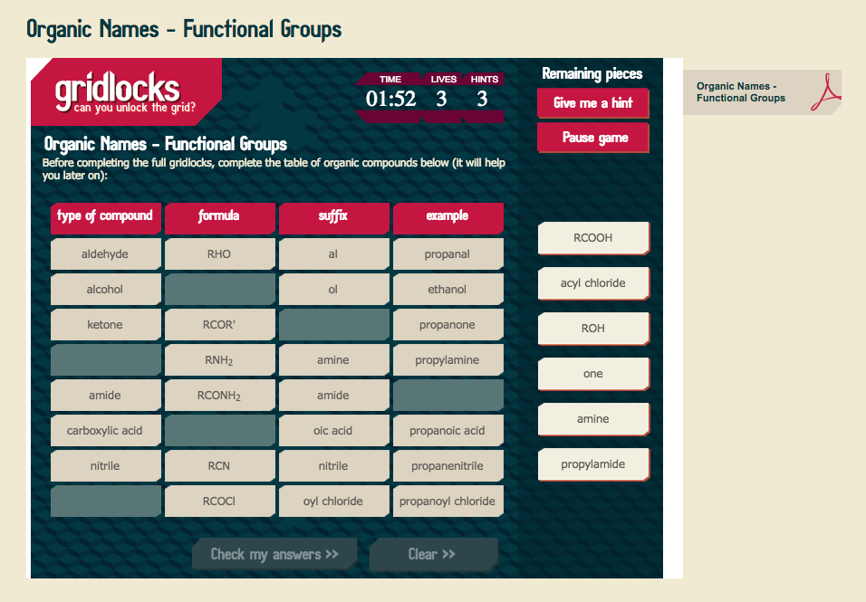Organic Names—Functional Groups Interactive