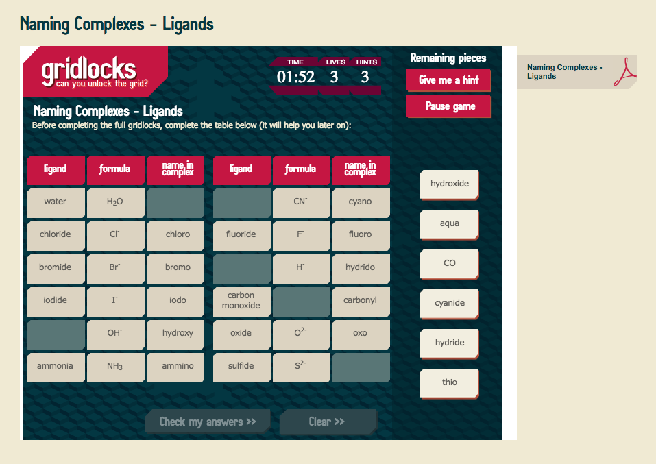 Naming Complexes—Ligands Interactive
