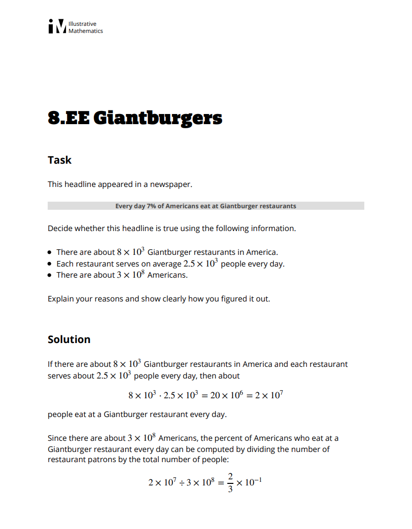 Giantburgers Assessment