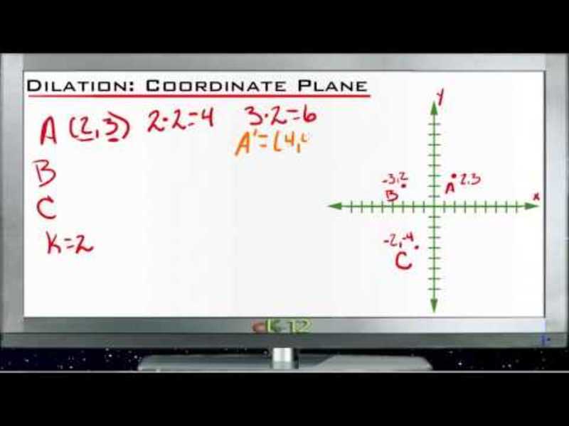 Dilation in the Coordinate Plane: Lesson Instructional Video