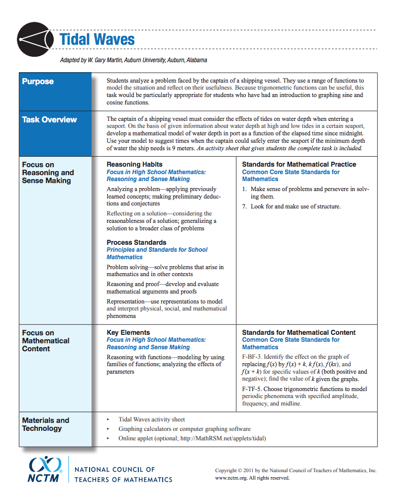 Tidal Waves Activity