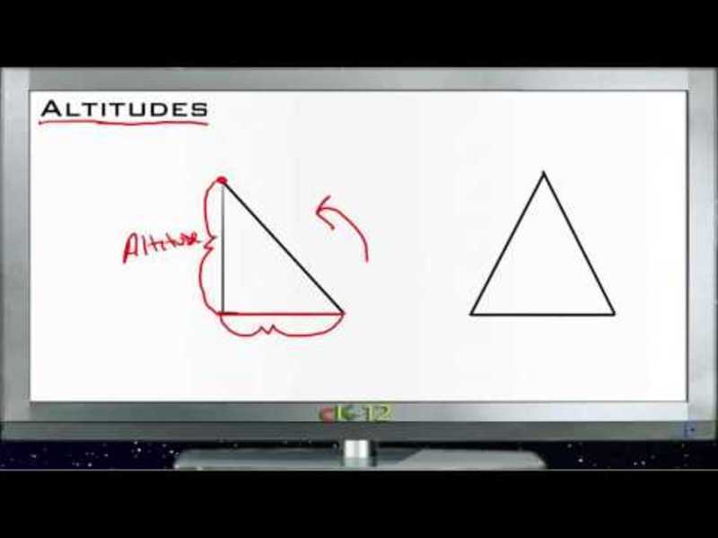 Altitudes: Examples Instructional Video
