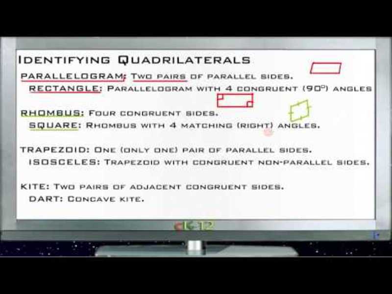 Classifying Quadrilaterals in the Coordinate Plane: Lesson Instructional Video