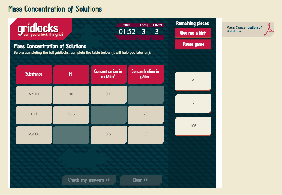 Mass Concentration of Solutions Interactive