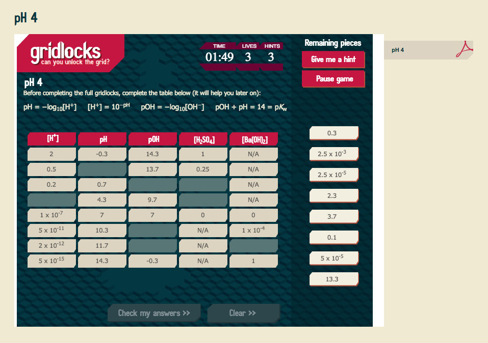 pH 4: Activity Interactive