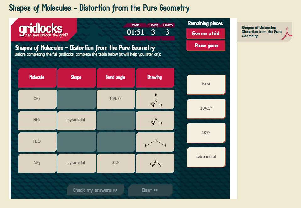 Shapes of Molecules—Distortion from the Pure Geometry Interactive