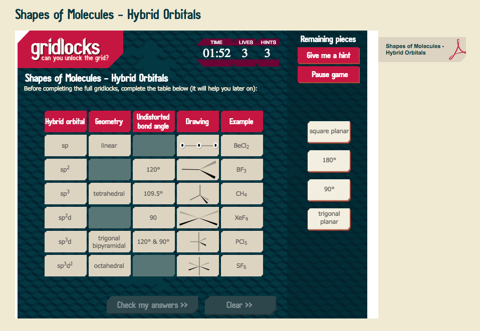 Shapes of Molecules—Hybrid Orbitals Interactive
