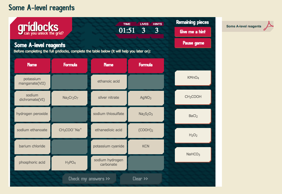 Some A-level Reagents Interactive