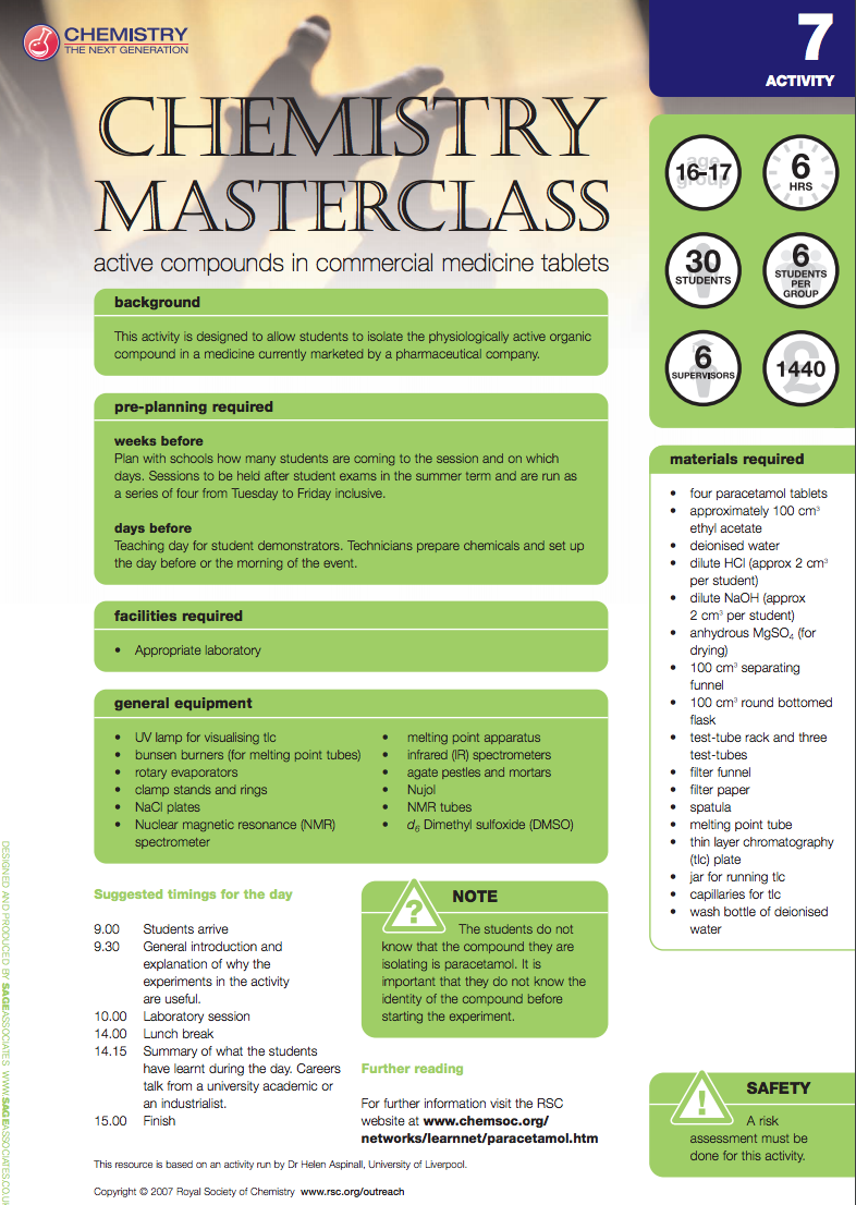 Chemistry Masterclass—Chemistry Outreach Lab Resource
