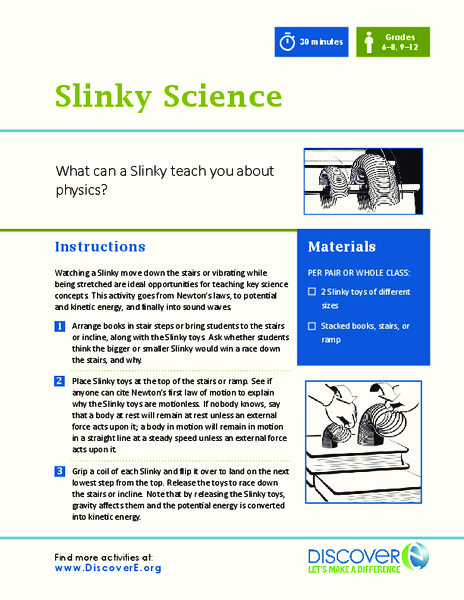 Slinky® Science Activity