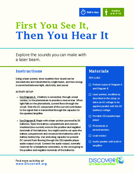 First You See It, Then You Hear It Activity