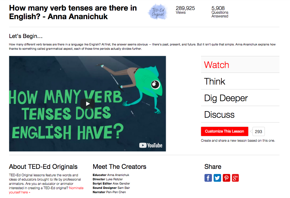 How Many Verb Tenses Are There in English? Instructional Video