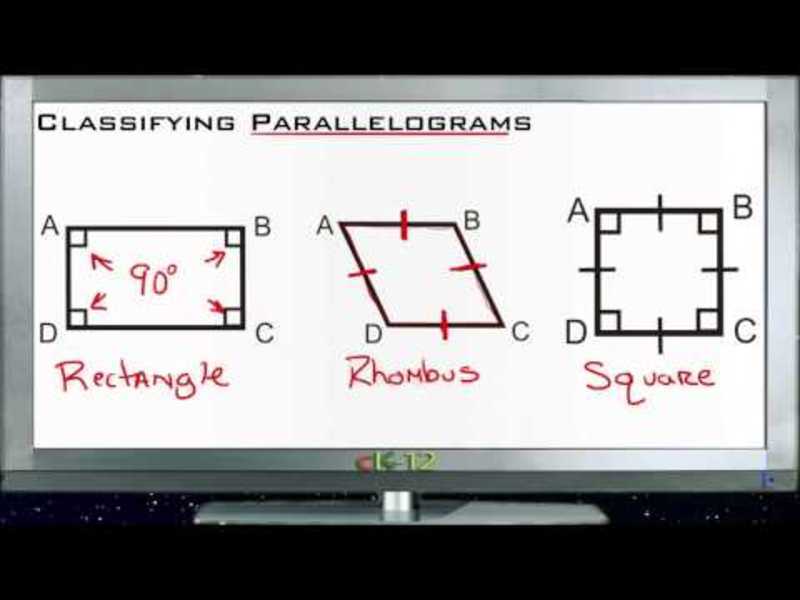 Classifying Parallelograms: Lesson Instructional Video