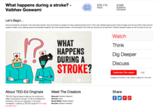 What Happens During a Stroke? Instructional Video