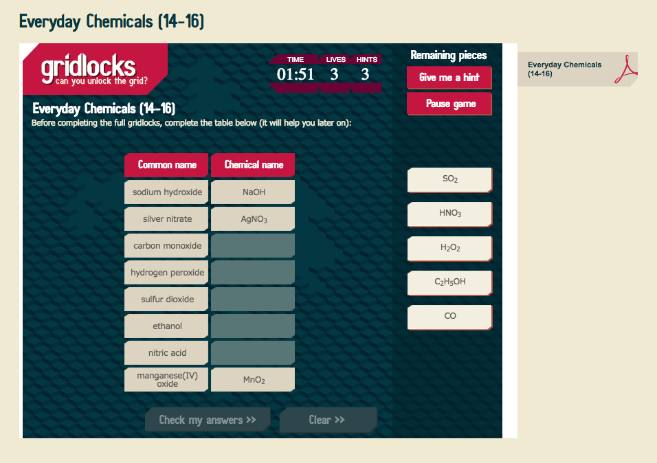 Everyday Chemicals (14-16) Interactive