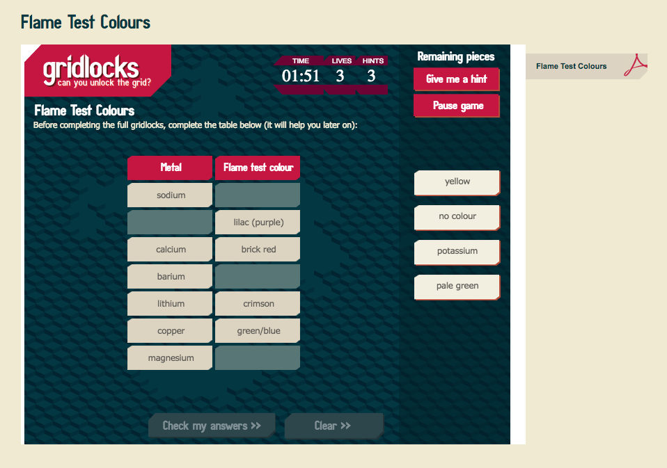 Flame Test Colours Interactive