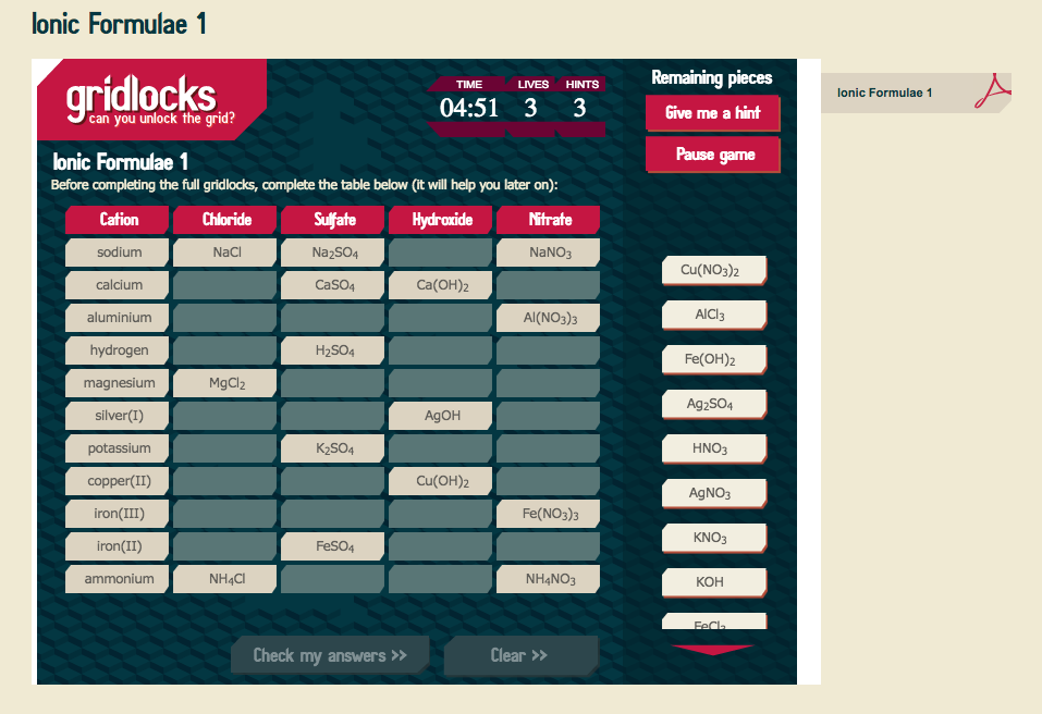 Ionic Formulae 1 Interactive